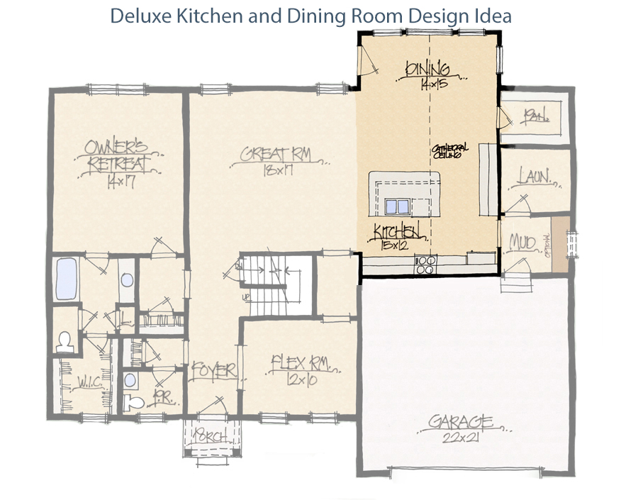 Madison Custom Home Builders Schumacher Homes